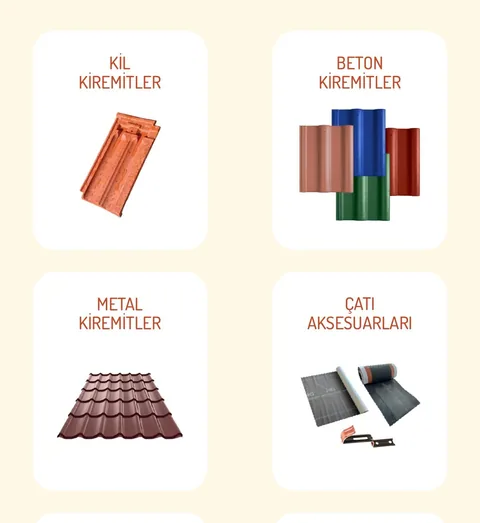 Kil, beton ve metal kiremitlerle çatı aksesuarları ürün grupları